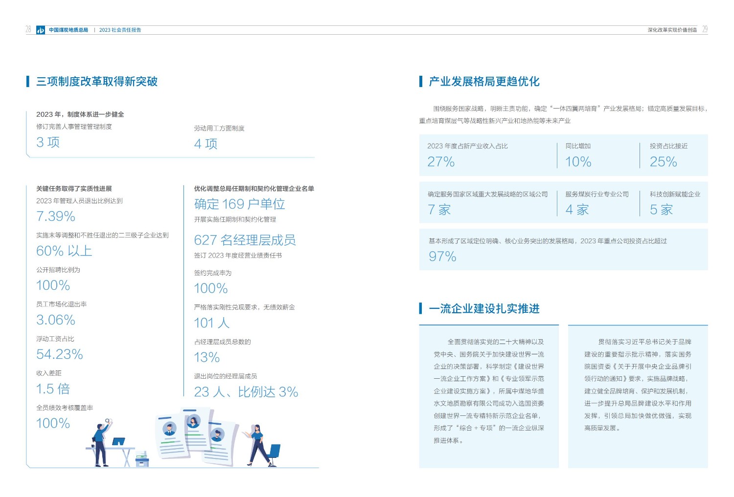 2023社会责任报告-0806_17.jpg