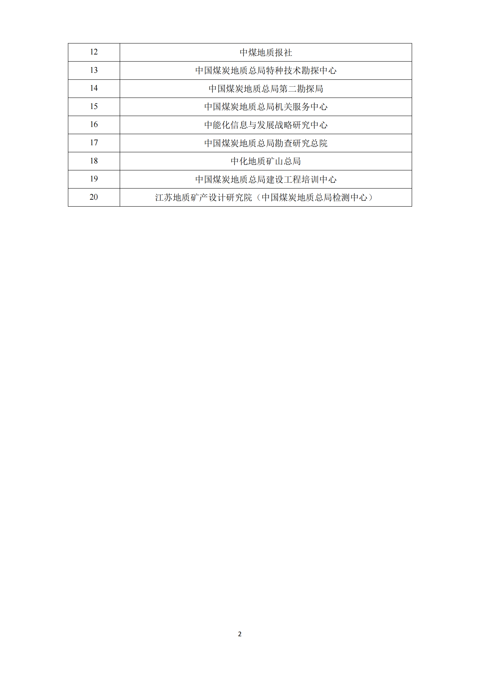 半岛官网登陆2025年度部门预算信息公开（2025.3.24）_03.png