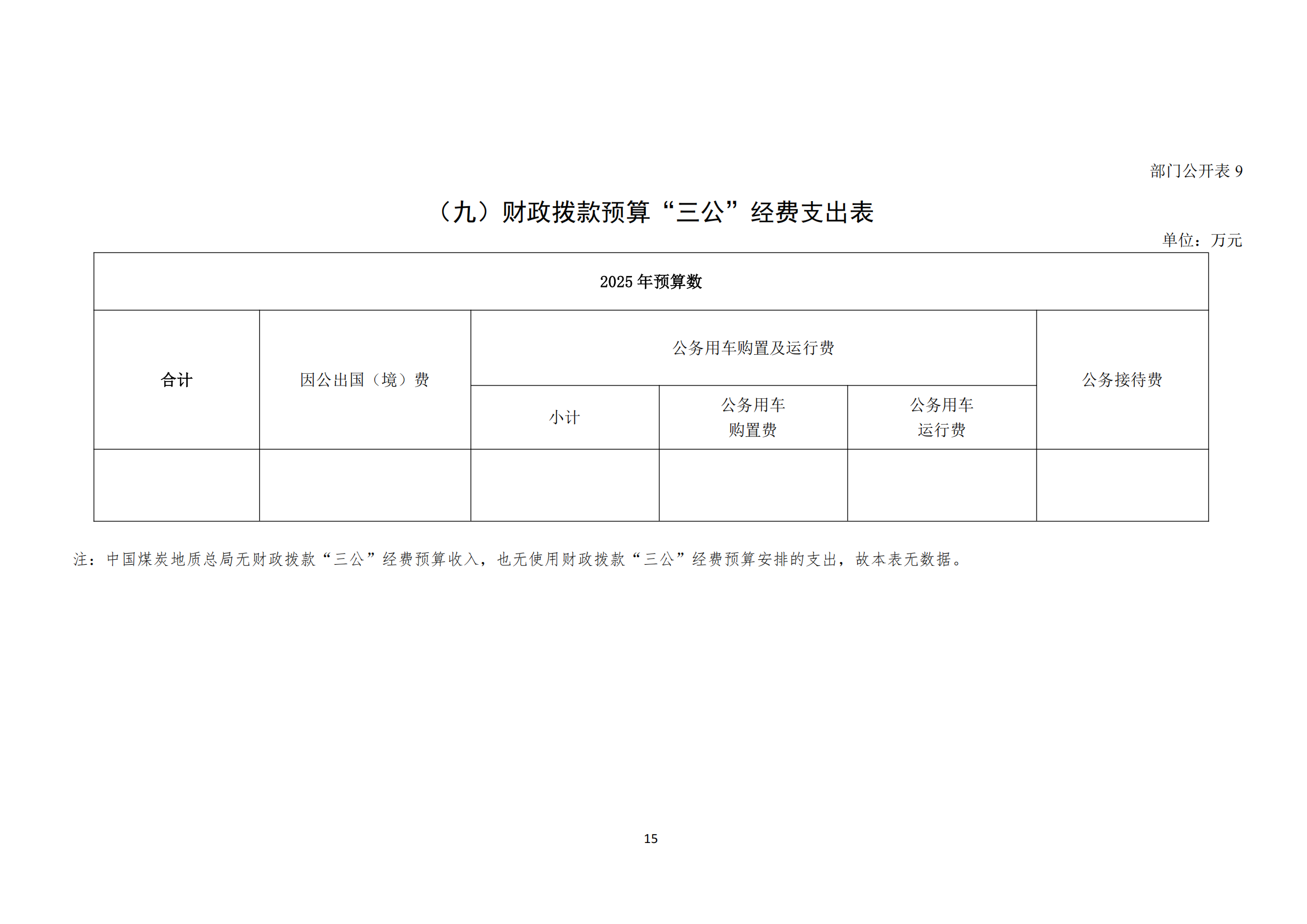 半岛官网登陆2025年度部门预算信息公开（2025.3.24）_16.png