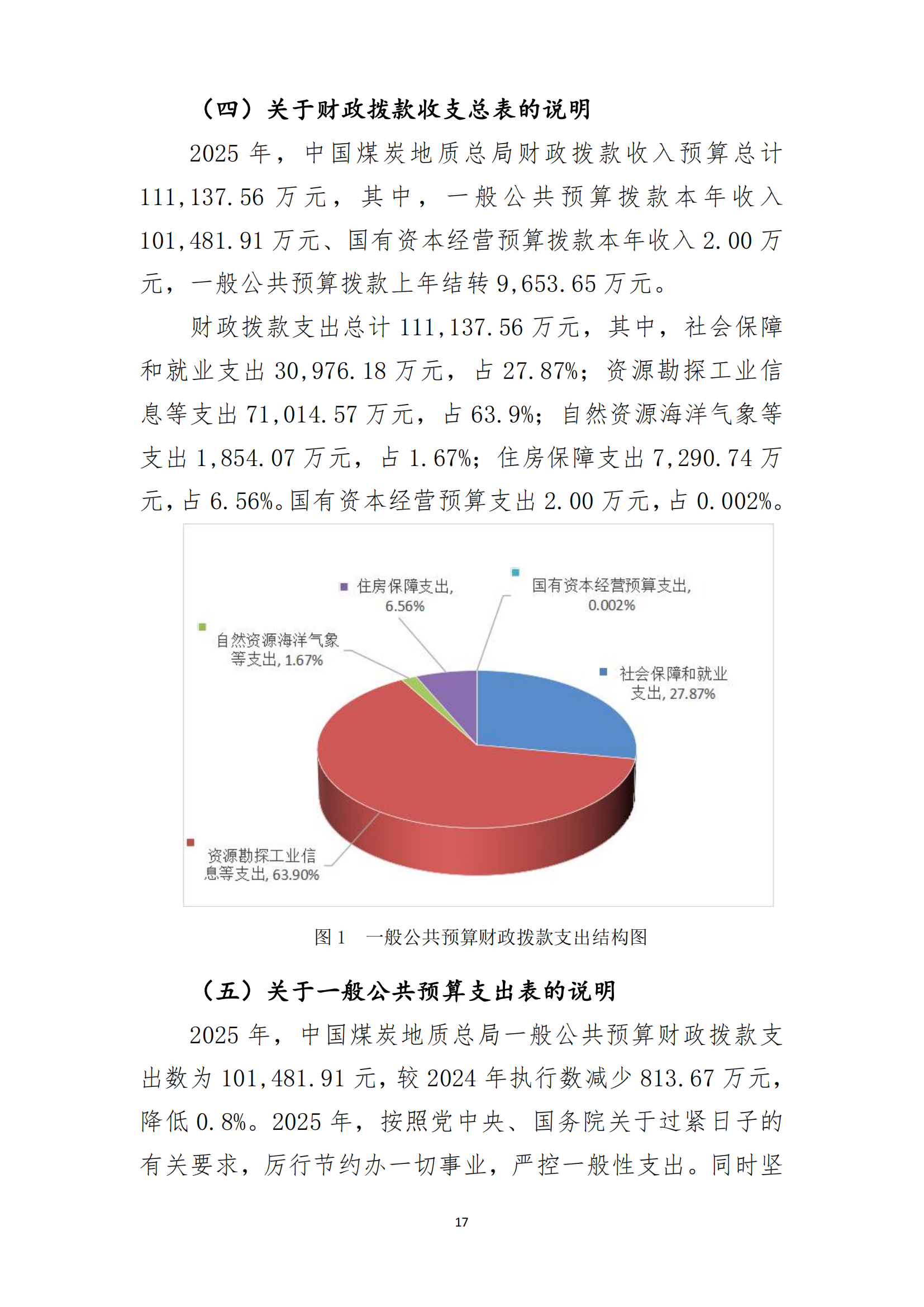 半岛官网登陆2025年度部门预算信息公开（2025.3.24）_18.png