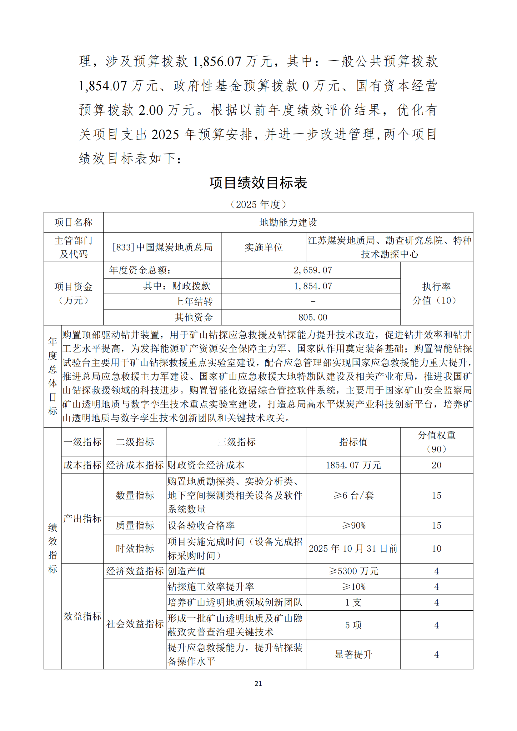半岛官网登陆2025年度部门预算信息公开（2025.3.24）_22.png
